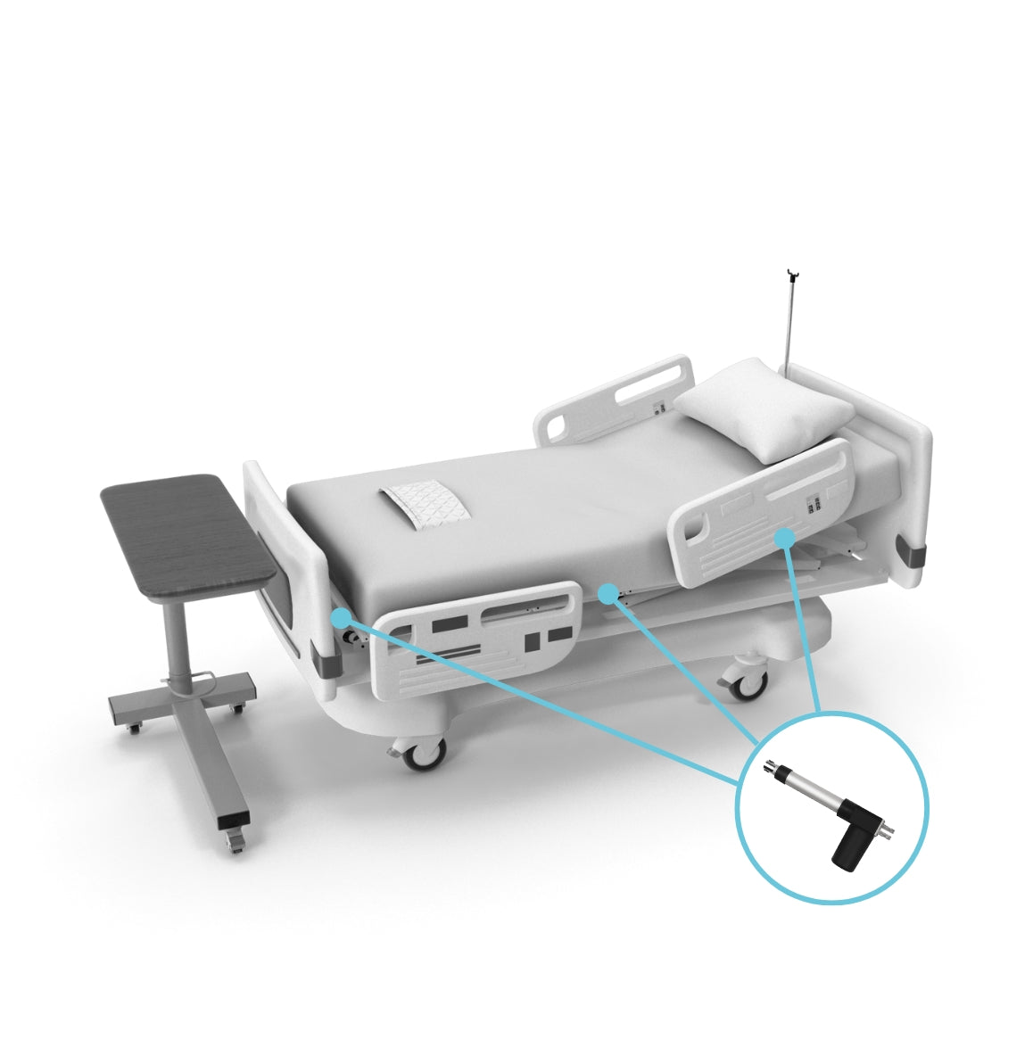 Care Beds