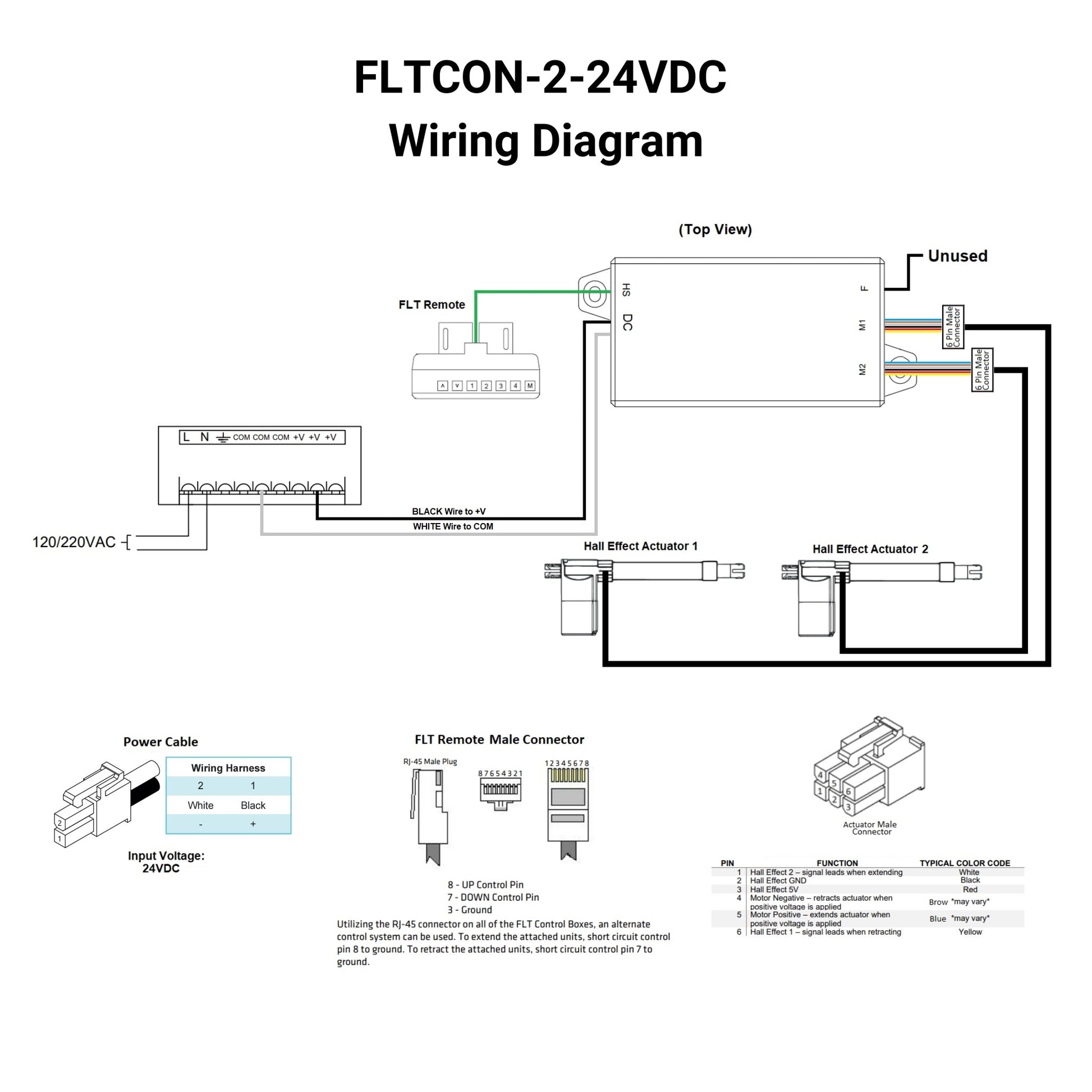 fltcon 2 24vdc – power supply – view 2