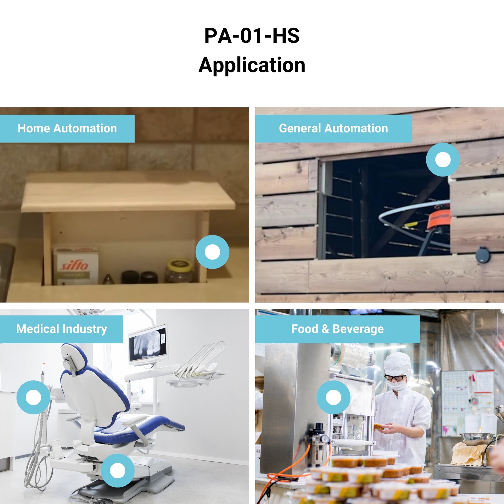 Feedback IP65 Mini Linear Actuator applications