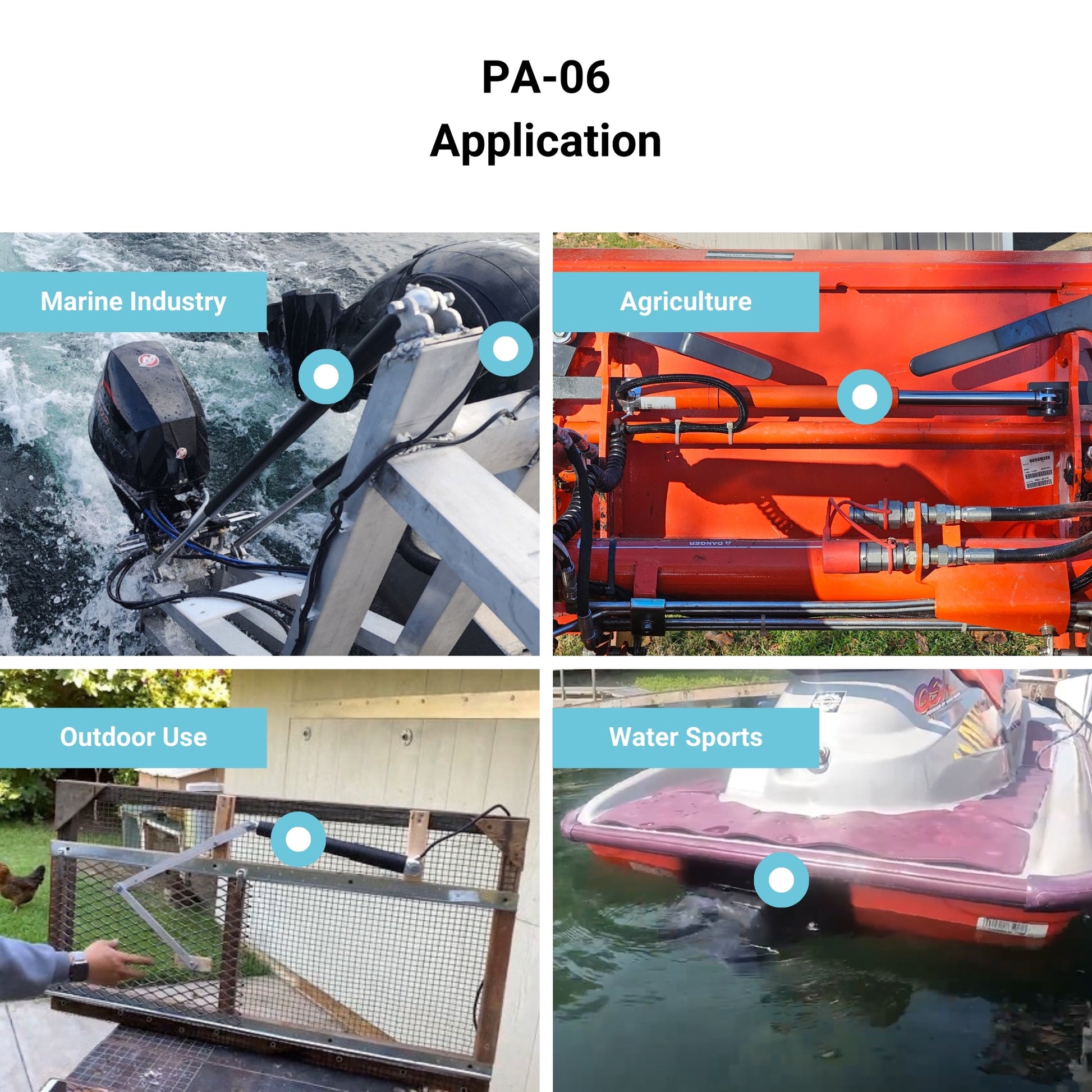 Waterproof Electric Linear Actuator IP67M application options