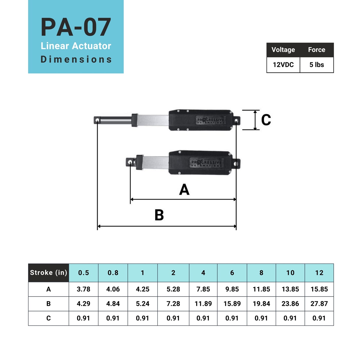 Micro Linear Actuator dimensions inches