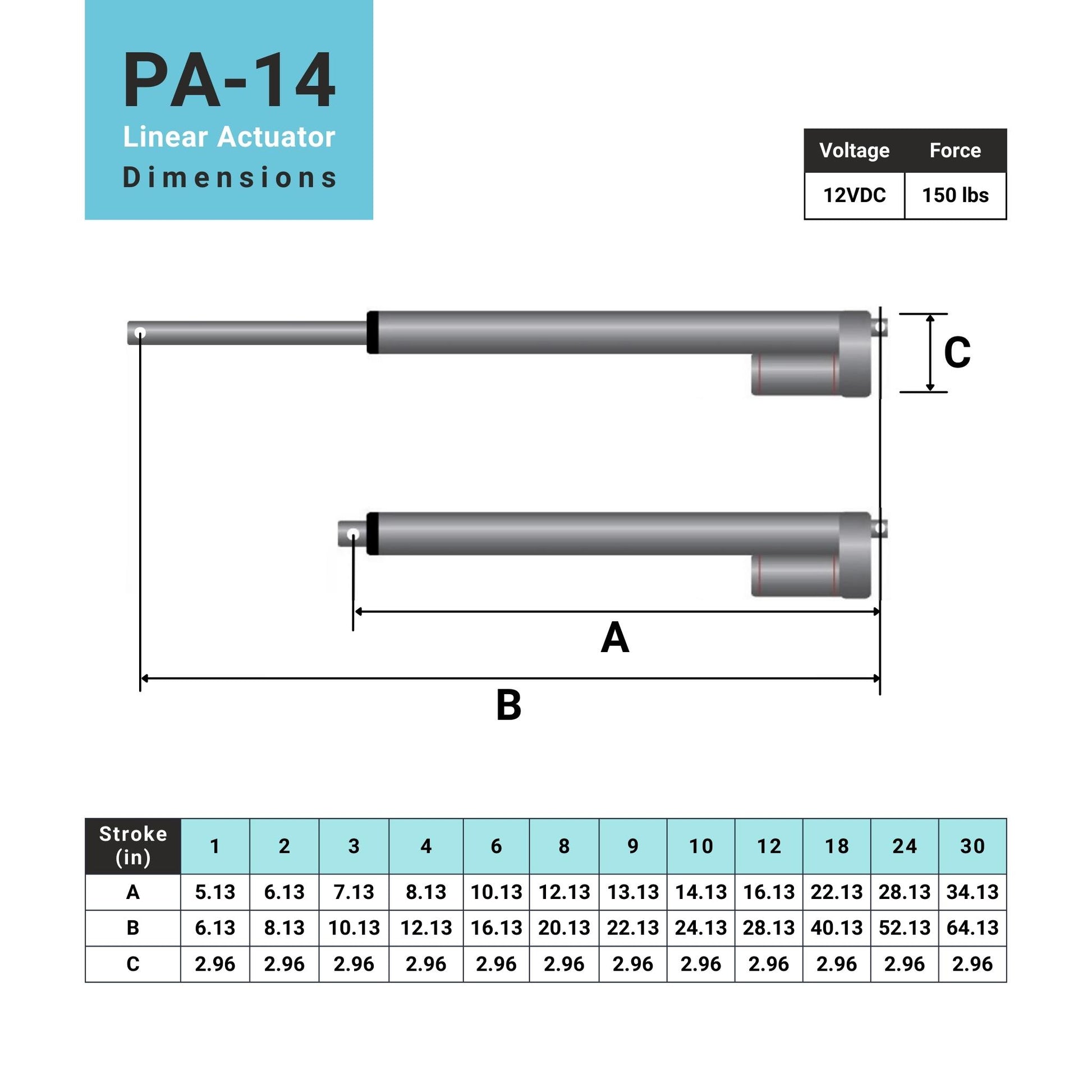 linear actuator dimensions-2