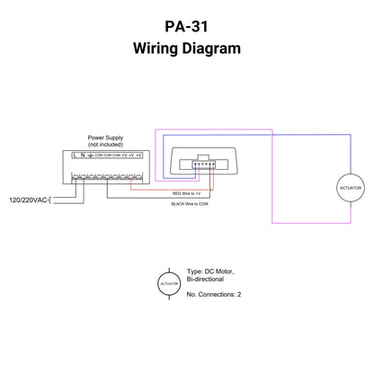 12 VDC Control Box - 1 Channel - 20A - Wireless Remote Wiring Diagram