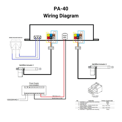 12 VDC - Synchronized Dual Hall Effect Actuator Control - 30A - Wireless Remotes Wiring Diagram