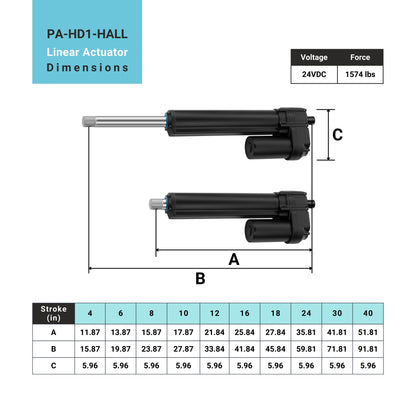 PA-HD1-HALL 24VDC 1574lbs dimensions in inches