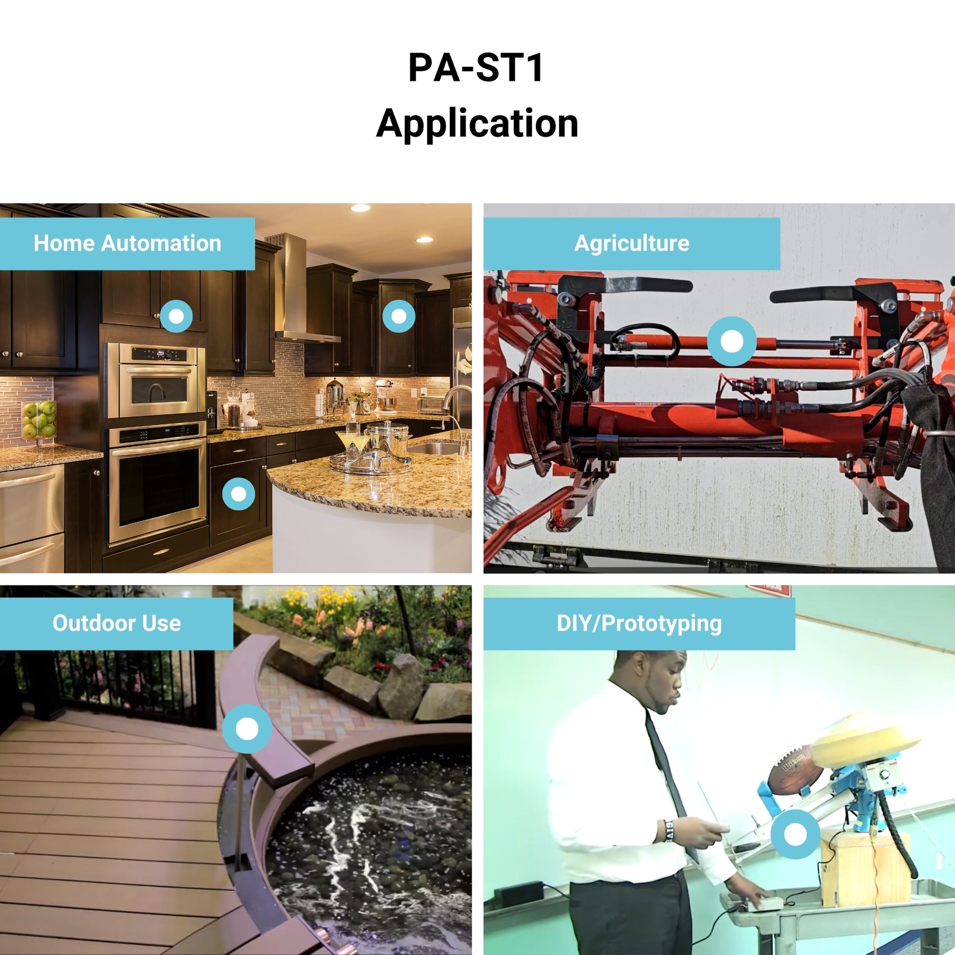 IP66 High Speed Linear Actuator applications