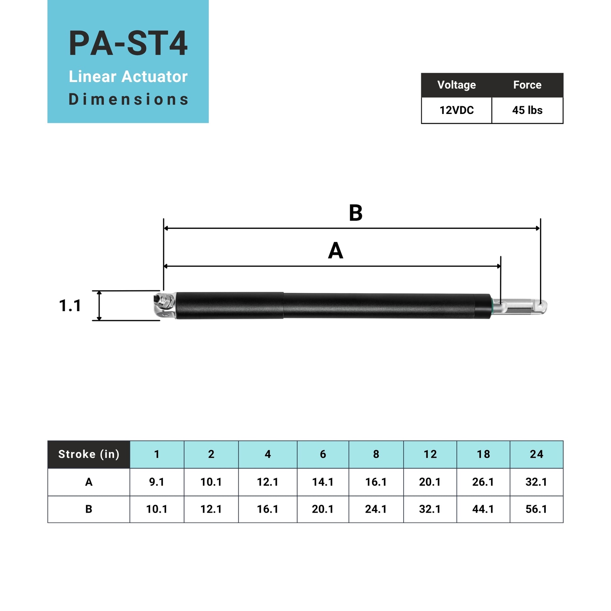 IP67 Compact Tubular Linear Actuator dimensions