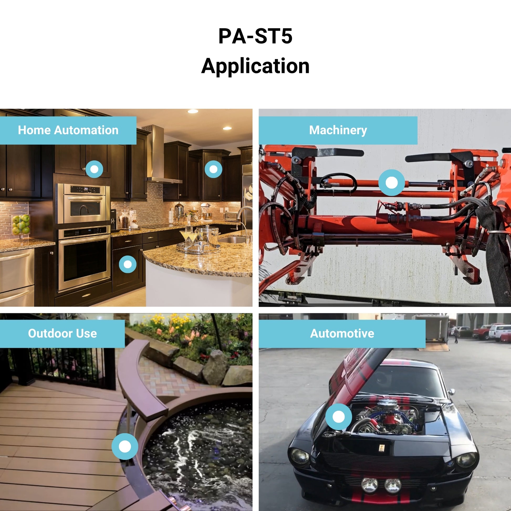 IP66 Compact Tubular Actuator applications