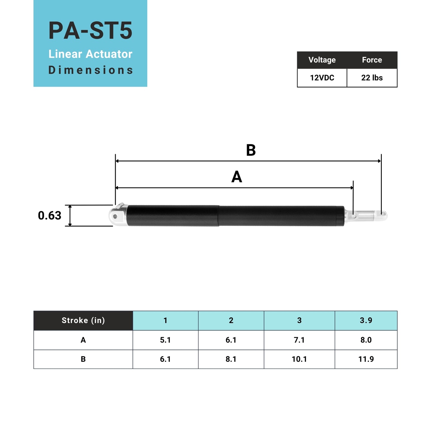 IP66 Compact Tubular Actuator dimensions