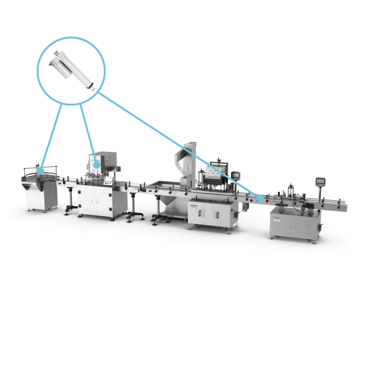 Verpackungsmaschinen