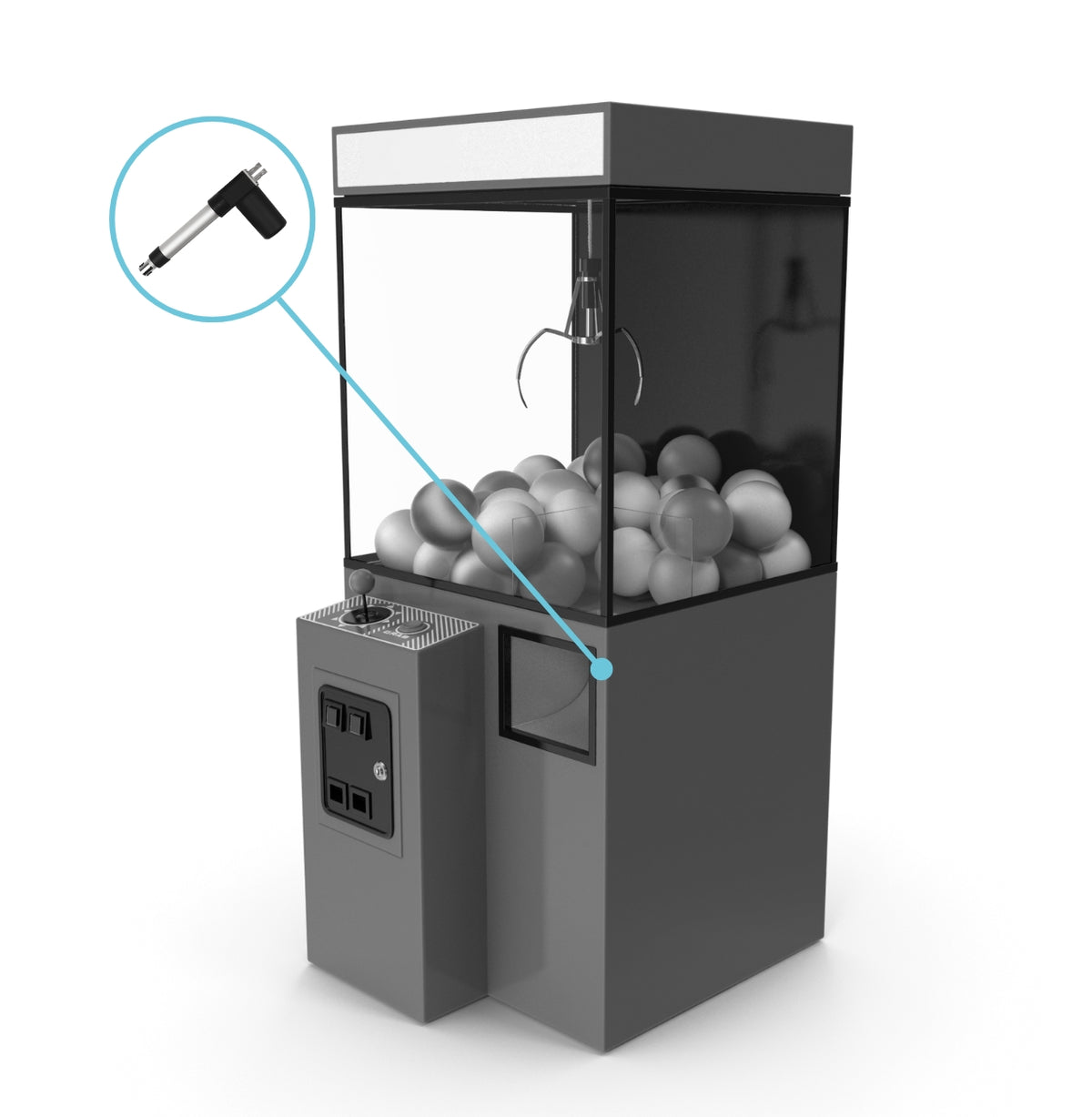 Einzelhandelsautomatisierung