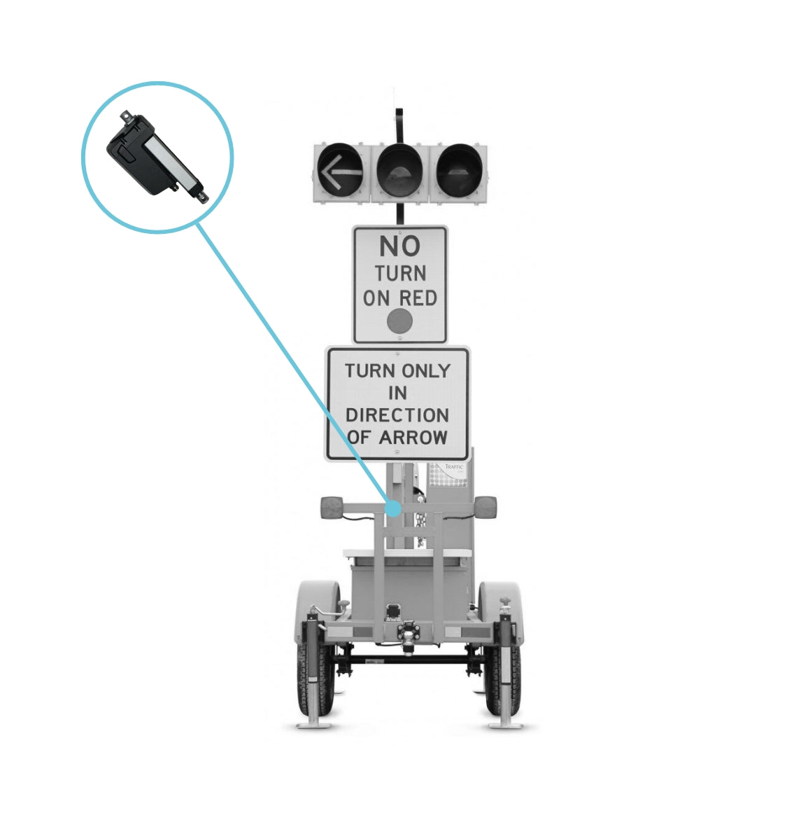 Beschilderung zur Verkehrssteuerung