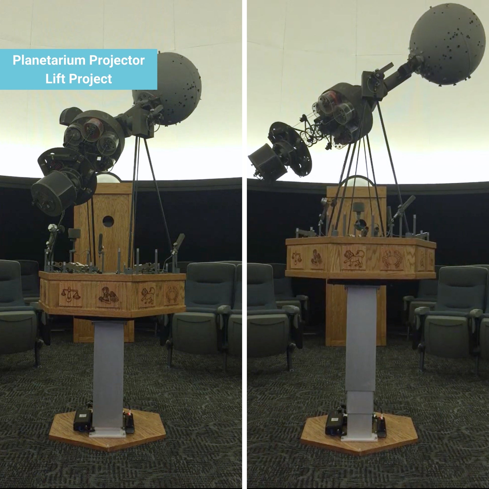 Planetarium projector
