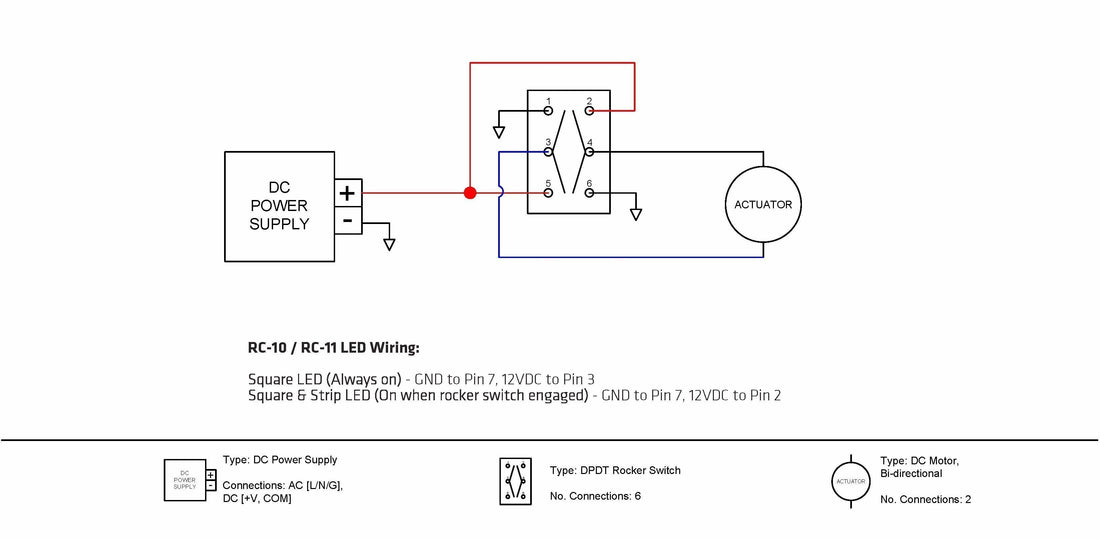 Digital timer relay control of a linear actuator scheme