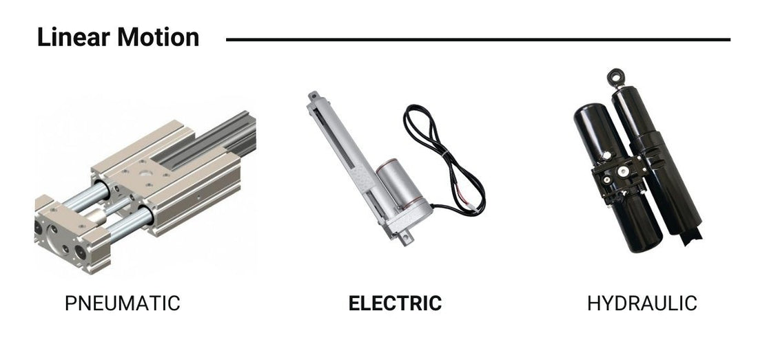 Different Types Of Linear Motion