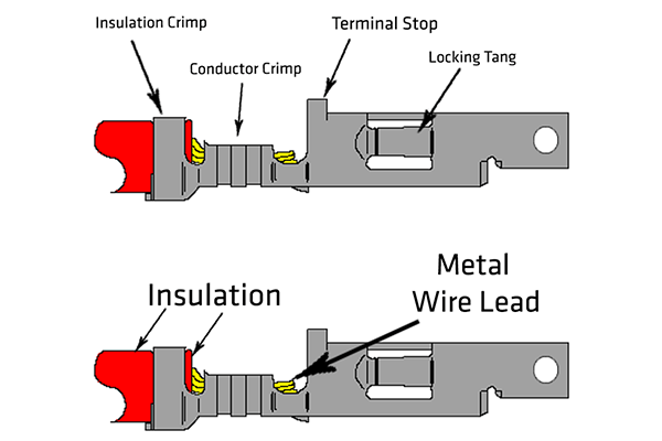 Schema of how to install connectors for actuators 