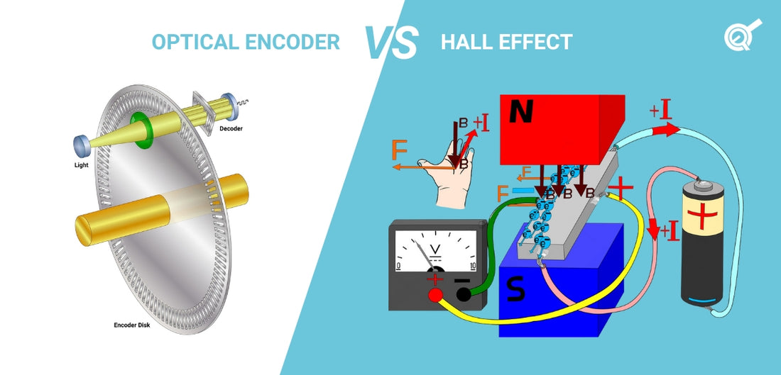 Comparing Technologies: Optical Encoders VS Hall Effect Sensors