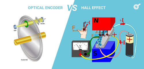 Comparación de tecnologías: codificadores ópticos versus sensores de efecto Hall