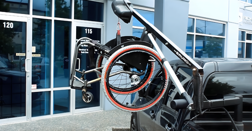 Account for Mounting Position