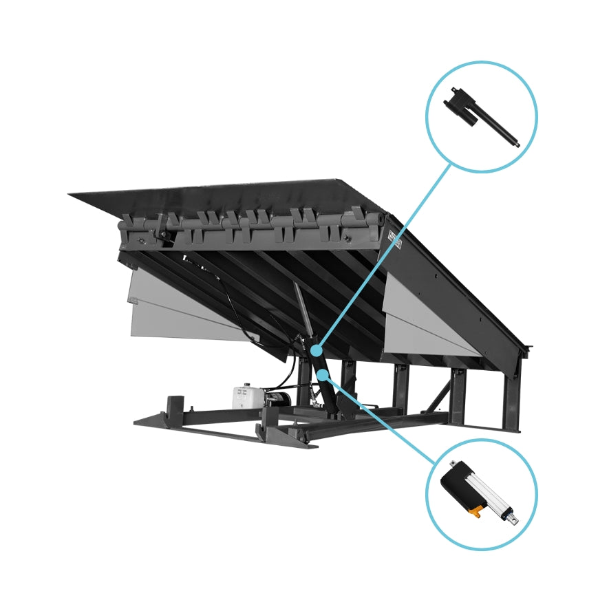 Livellatori di banchina