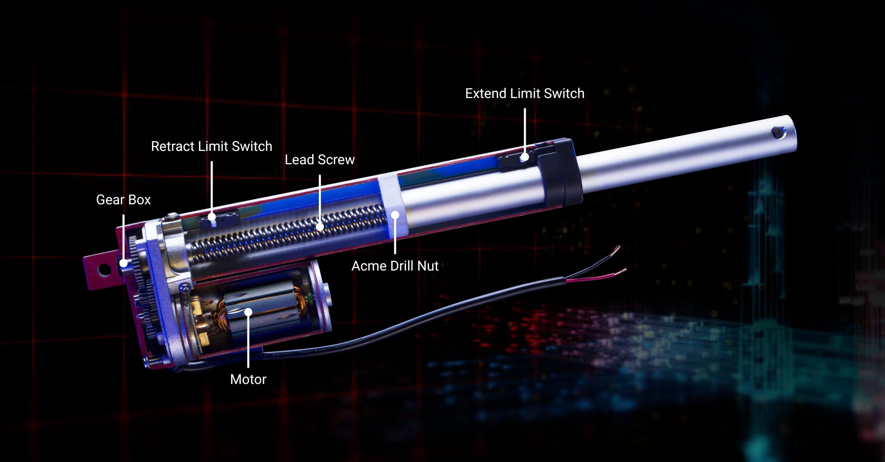 Power Supply Guide for Electric Linear Actuators | Selection & Best ...