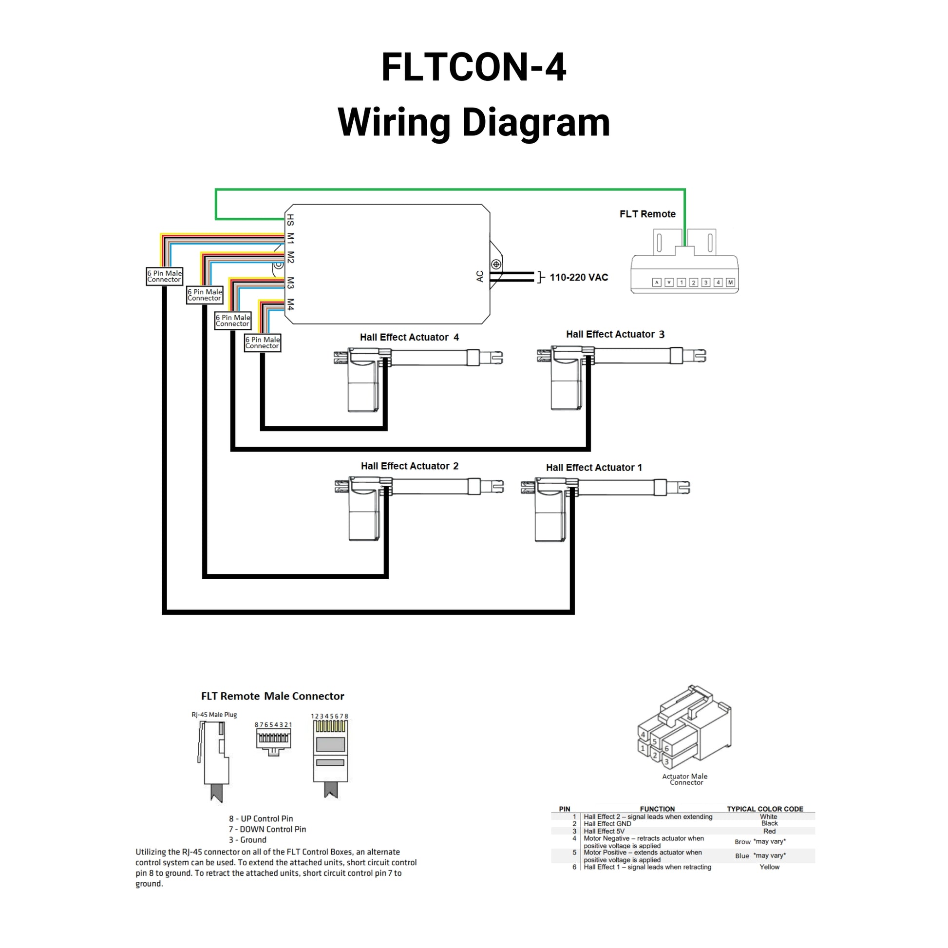 110 VAC - 24 VDC - 4-Sync Hall Effect Control Box with Presets Wiring Diagram