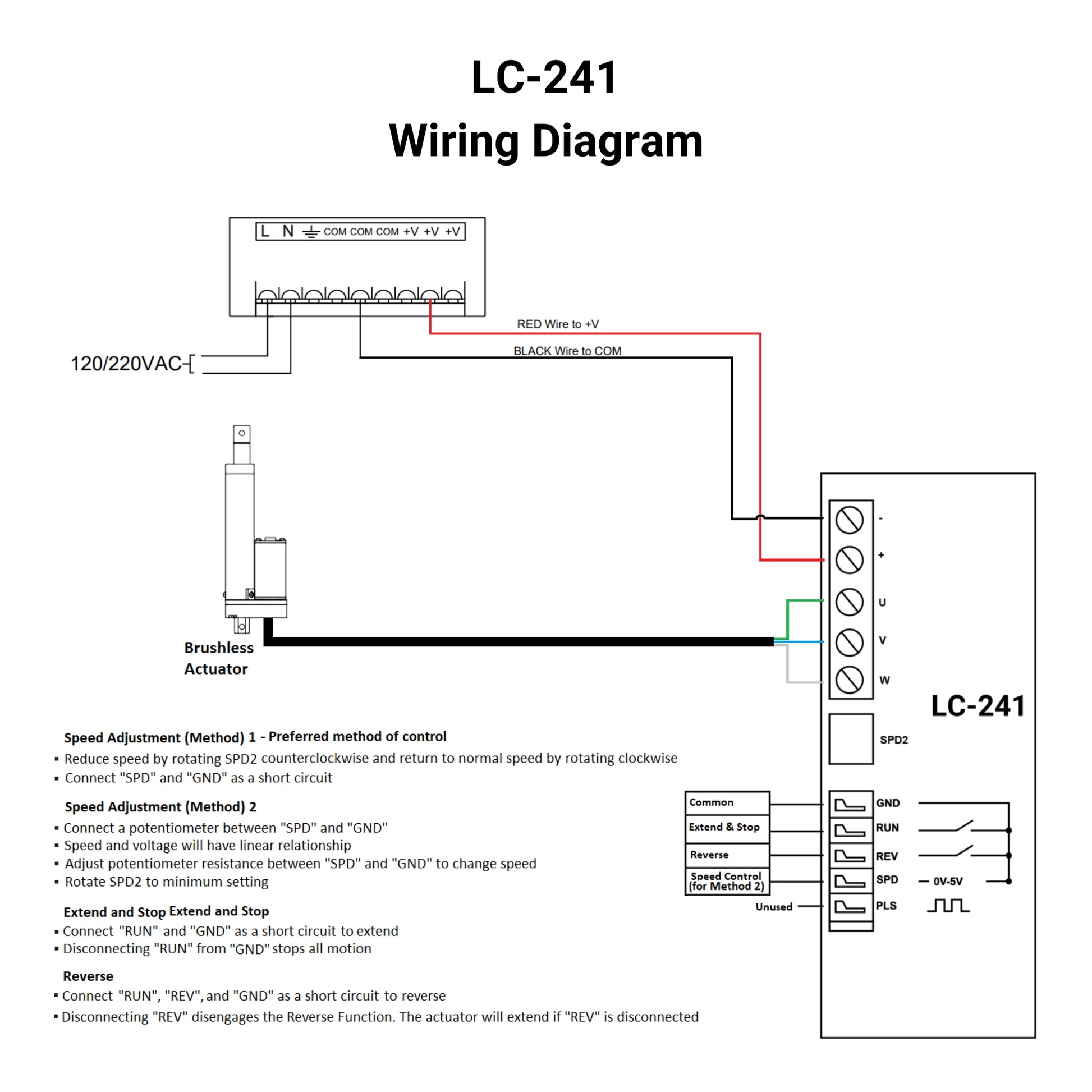 LC-241 brushless DC motor controller wiring diagram, pin out diagram