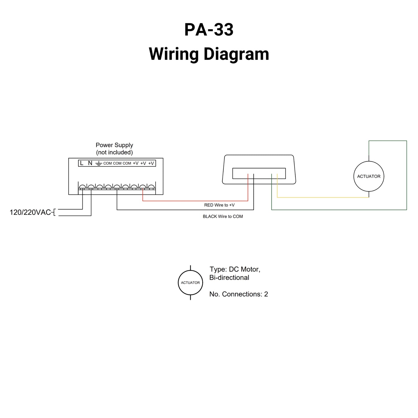 12 VDC Control Box - 1 Channel - 20A - IP65 - Wireless Remote Wiring Diagram