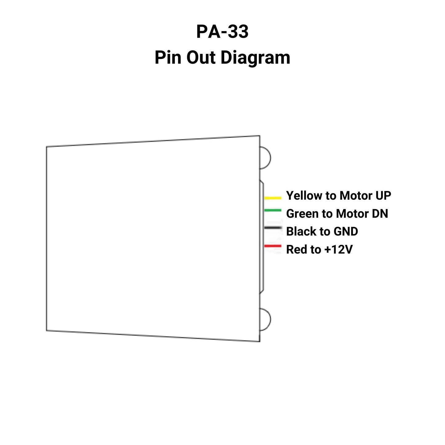 12 VDC Control Box - 1 Channel - 20A - IP65 - Wireless Remote Pin Out Diagram