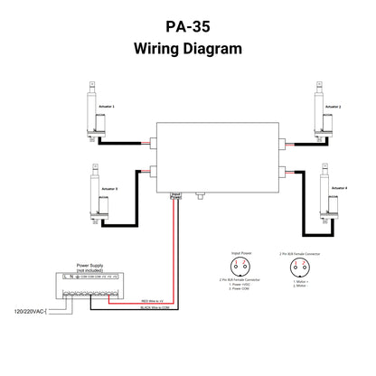 12 VDC - Wi-Fi Actuator Control Box - 4 Channels - Android/IPhone Wiring Diagram