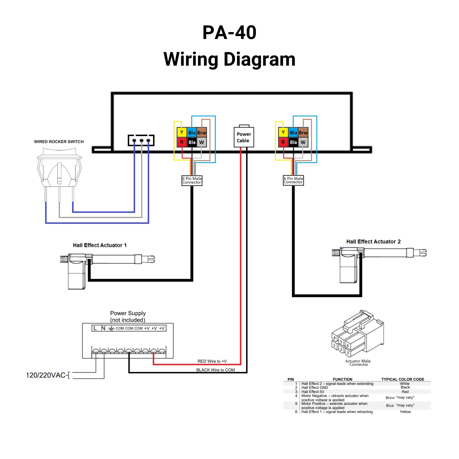 12 VDC - Synchronized Dual Hall Effect Actuator Control - 30A - Wireless Remotes Wiring Diagram