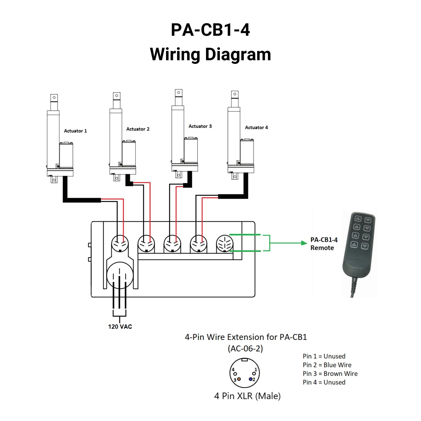 120 VAC - 12/24 VDC Control Box - 4 Channel - Wired Remote Wiring Diagram