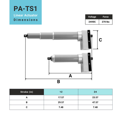 PA-TS1 24VDC, 270LBS dimensions in inches