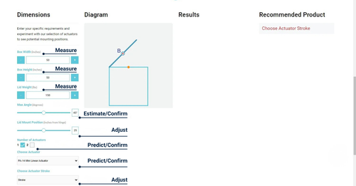 Understanding the Physical Parameters
