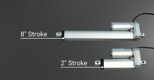 Why Stroke Length Is So Important