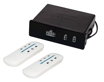 Linear Actuator Controllers and Control Boxes - Progressive Automations